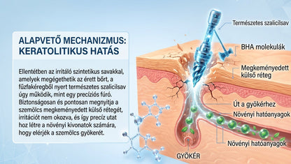 𝐇𝐢𝐬𝐤𝐢𝐧® 2 az 1-ben fejlett, fájdalommentes és hegmentes bőrmegújító krém – bőrkinövések, szemölcsök és látható bőrhibák ellen